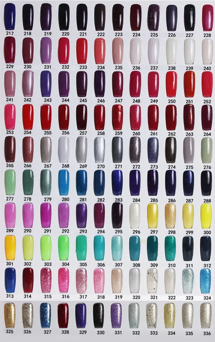 Wholesale Factory Three Step Soak Off 1kg Uv Gel,In Bulk Gel Polish