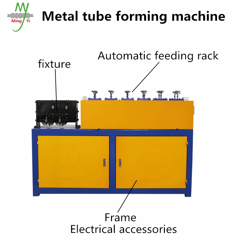 manufacturer triangle Hex octagon square aluminum metal steel tube pipe roll making forming machine prices for sale