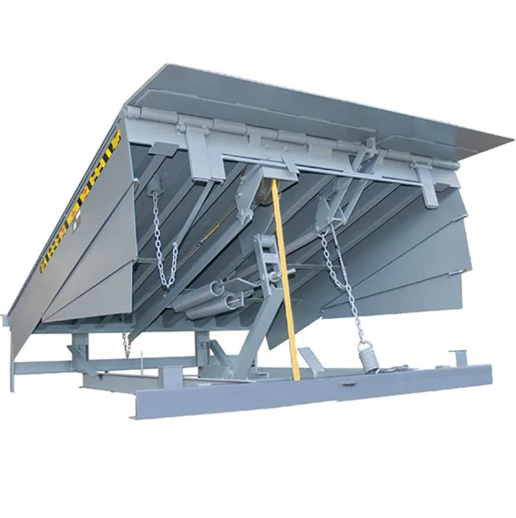 Serco Manual Used Dock Levelers For Sale Buy Used Dock Levelers