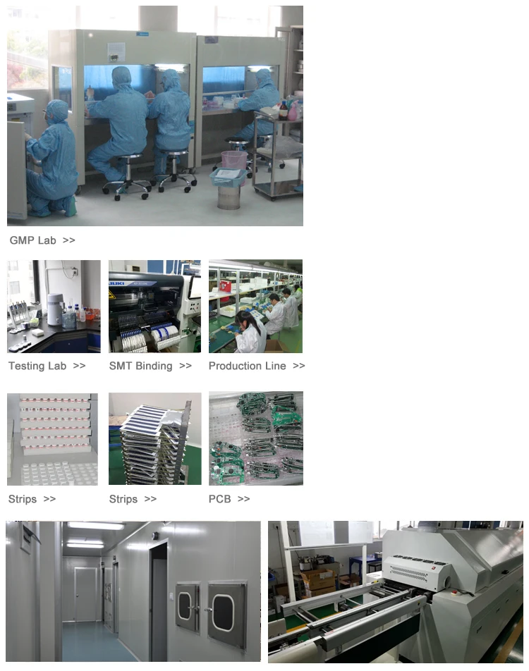 blood glucose cholesterol triglycerides meter