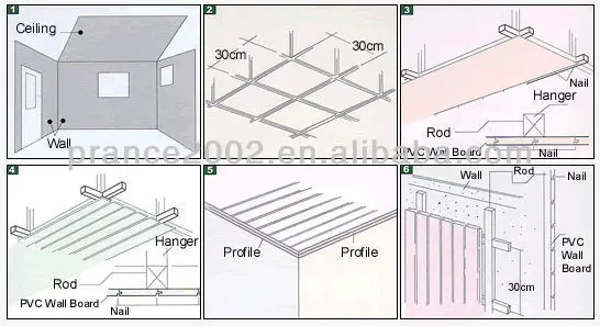 Plastic Pvc Ceiling Panels Made In China Buy Pvc Ceiling Panels