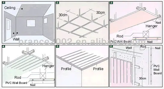 Pvc Laminated Spandrel Ceiling Design View Pvc Spandrel Ceiling