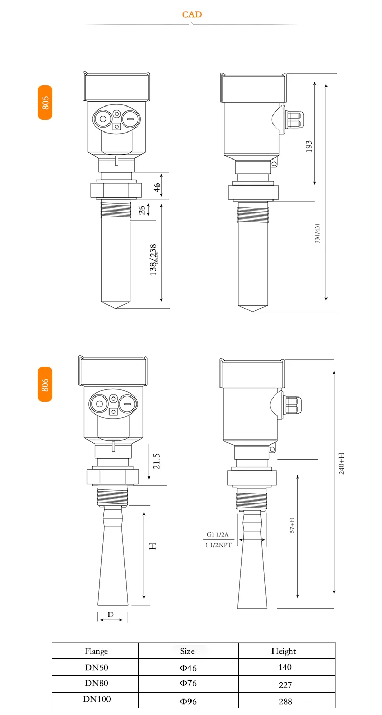 High frequency radar Liquid flange level gauge transmitter Cement Silo Radar Level sensor