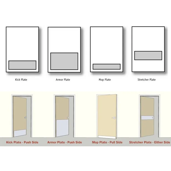 Protective Door Baseboard Oil Rubbed Bronze Stainless Steel Door Kick