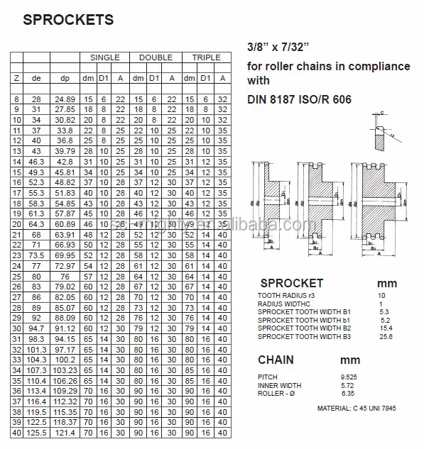 06a 08a 10a 12a 16a 20a 24a 28a 32a Ansi Standard Chain And Sprocket Buy Chain And Sprocket