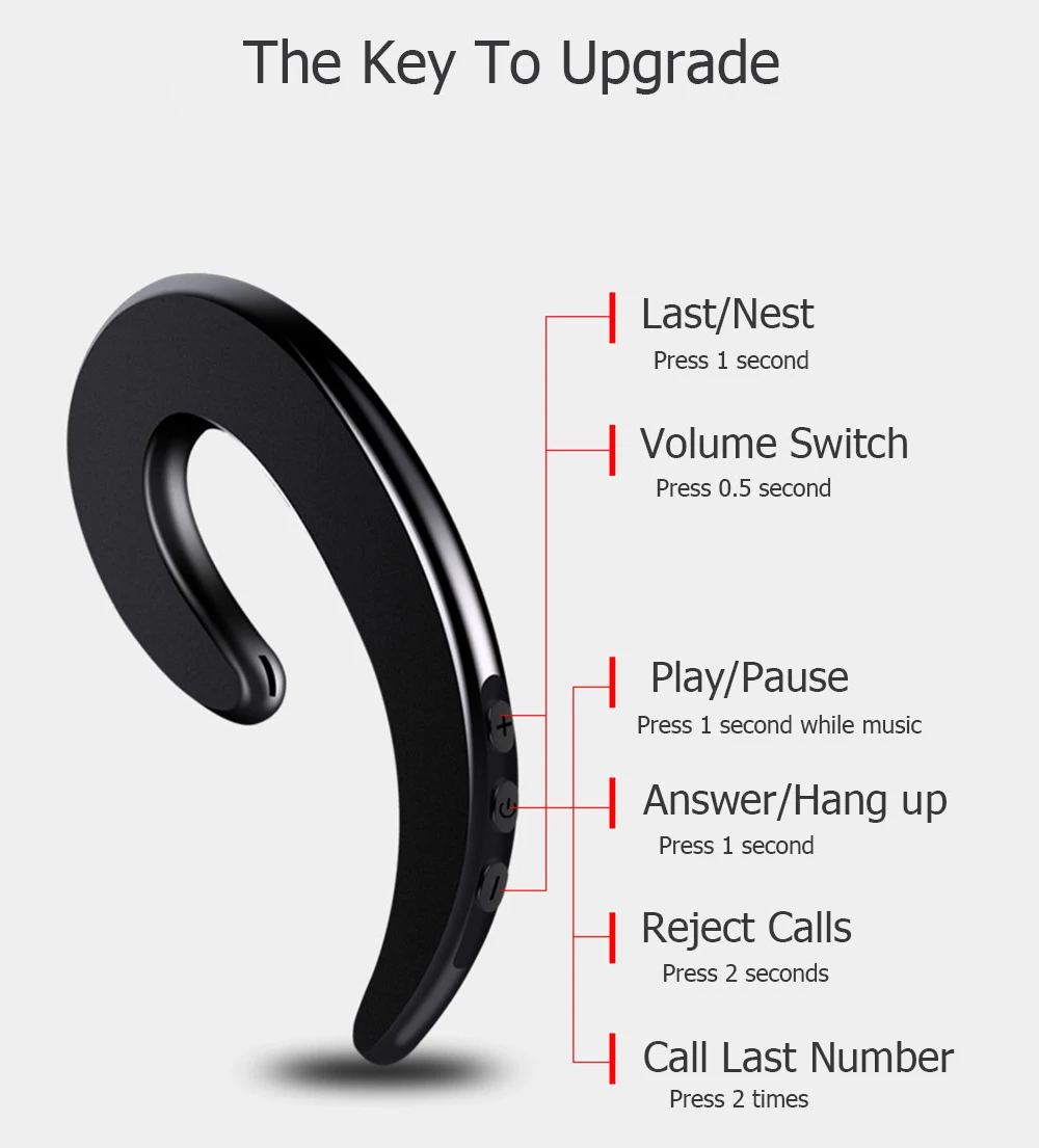 Wireless earhook Bone Conduction  Headset Noise-Cancelling Earphone Bass Stereo Headphone