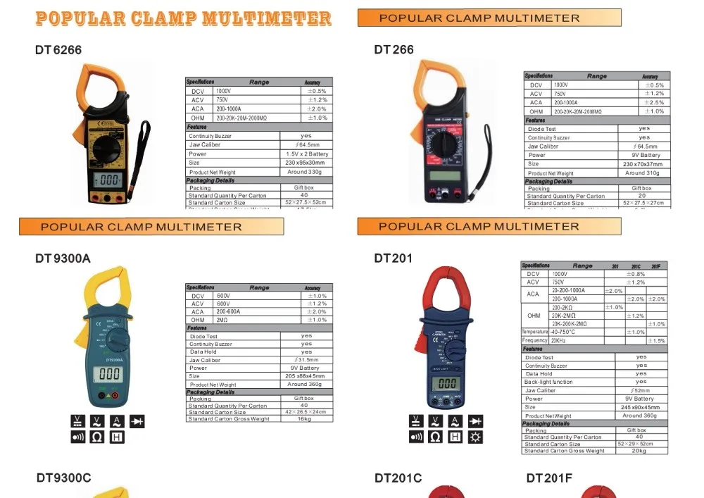 DT830B Digital Multimeter Fast and Accurately Measures AC & DC Voltage ...