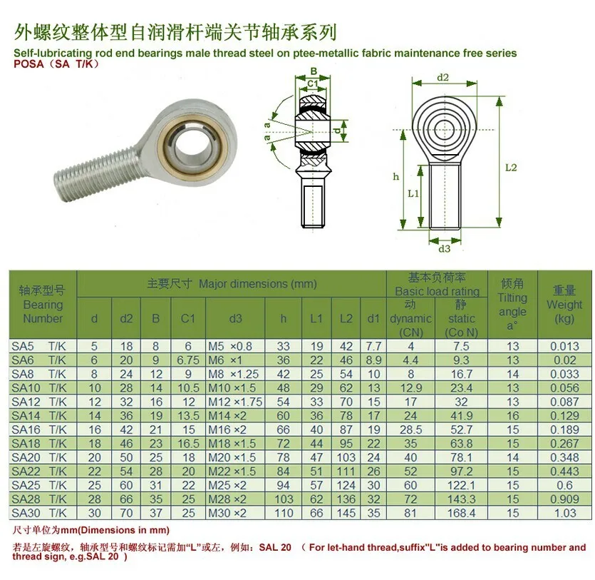 Rod End Bearing Sa12tk Satk Series Bearing Buy Stainless Steel Rod