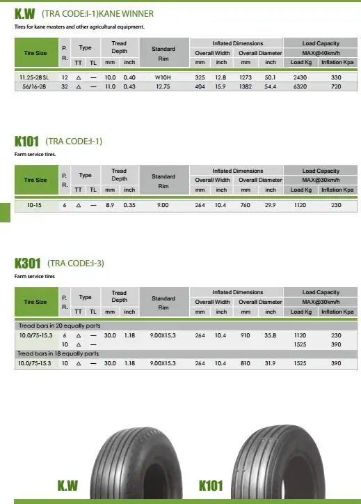 TIANLI Brand high flotation tires 48x25.00-20 48x31.00-20