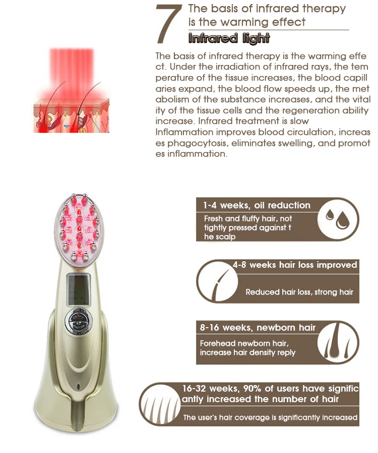 Electric Rf Laser Ems Hair Regrowth Comb Brush Led Microcurrent Laser