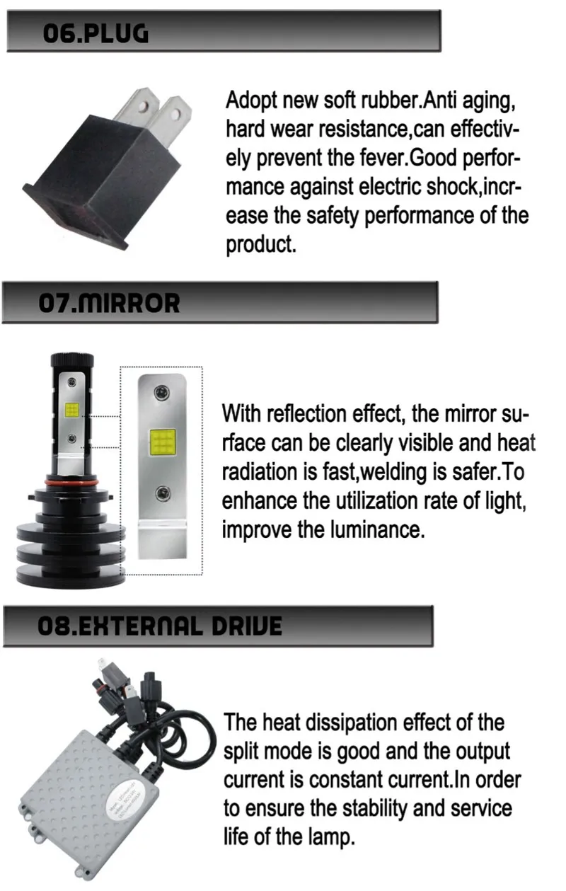 Hotsale superbright h8 h11 led headlights h4 h7 h8 h11 9005 9006 philip 4500lm led kit canbus auto led headlights