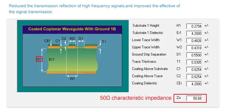 Track width. Модуль передатчика Lora. Ebyte e62 433t30d. Lora 433 МГЦ sx1278 подключение модуля для передачи данных rs232. Ebyte e32-900t20d изменение частоты.