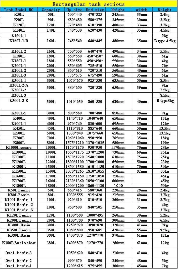 plastic laundry basket with handles