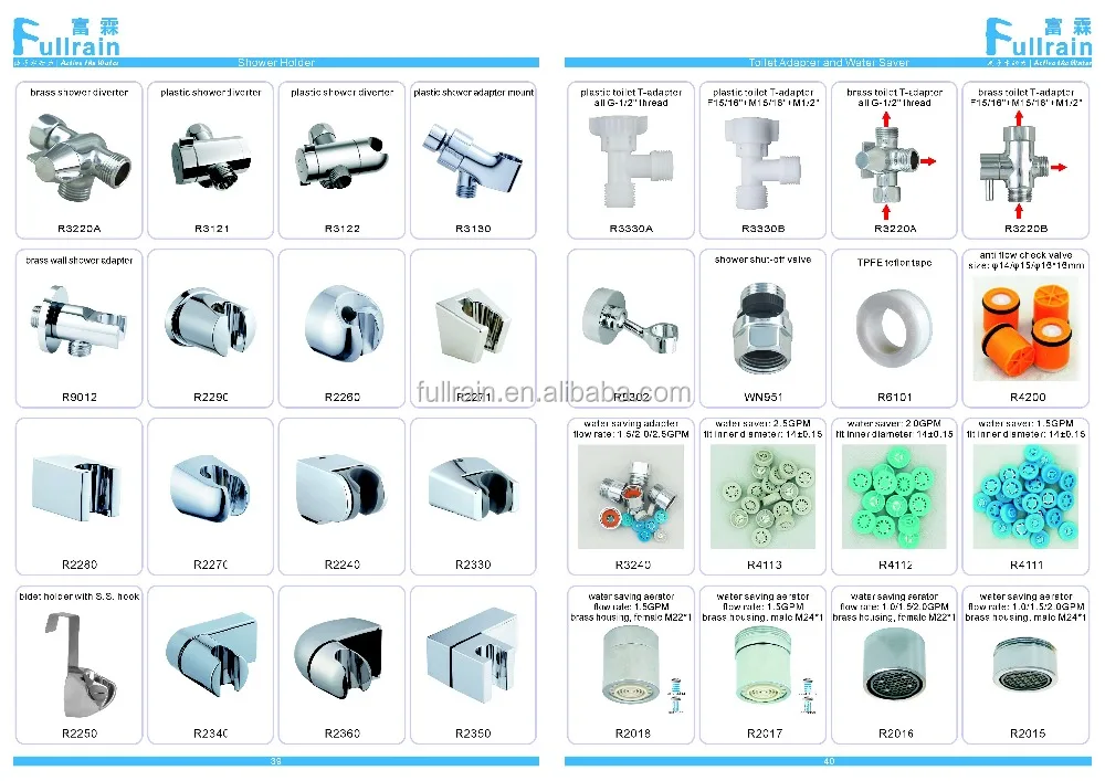 
Handheld Toilet Shattaf Bidet Head 