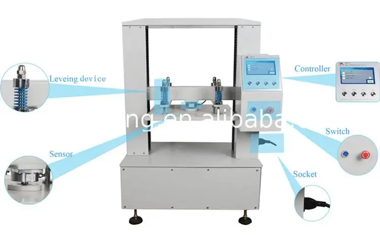 Computer type carton compression test apparatus