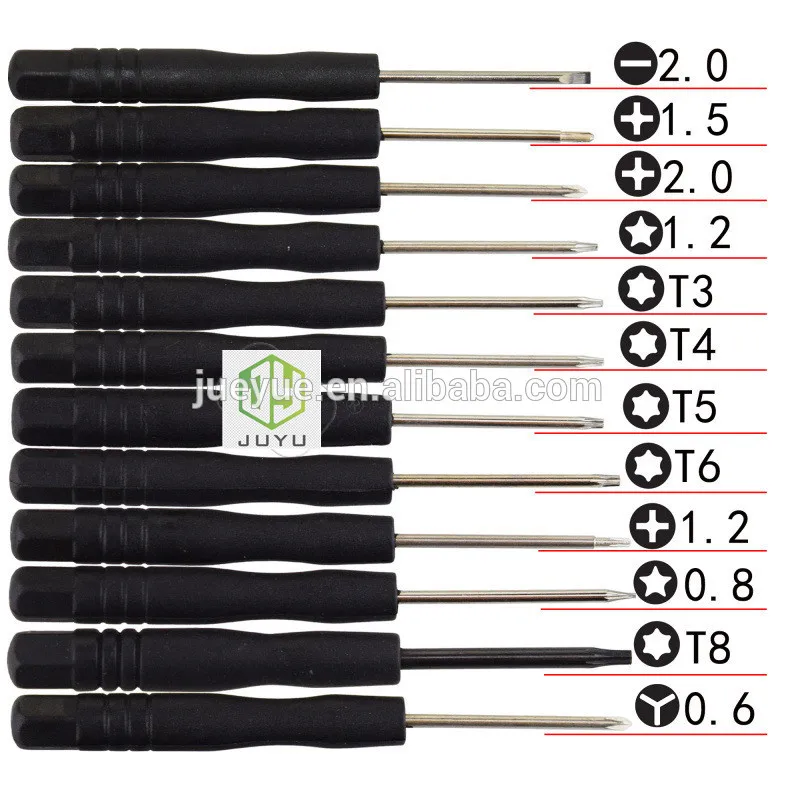 Magnetic Screwdriver Manufacture Screw 