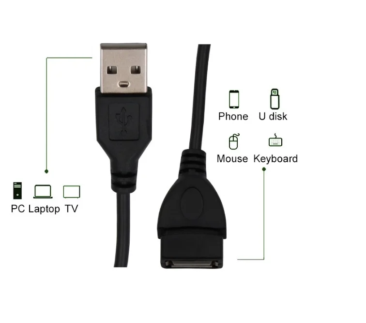 Length 3m Minyangjie Connectors Computer Cable USB 2.0 AM to AF Extension Cable Black