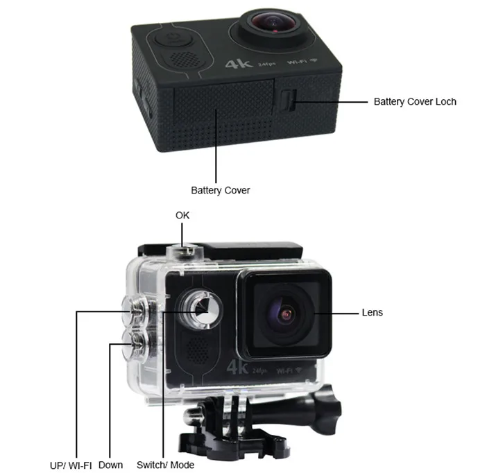 
SRI Sports Action Camera 4K WiFi Waterproof Helmet Cams with Remote Charger Dock Accessories for Bike Bicycle Motorcycle (Black) 