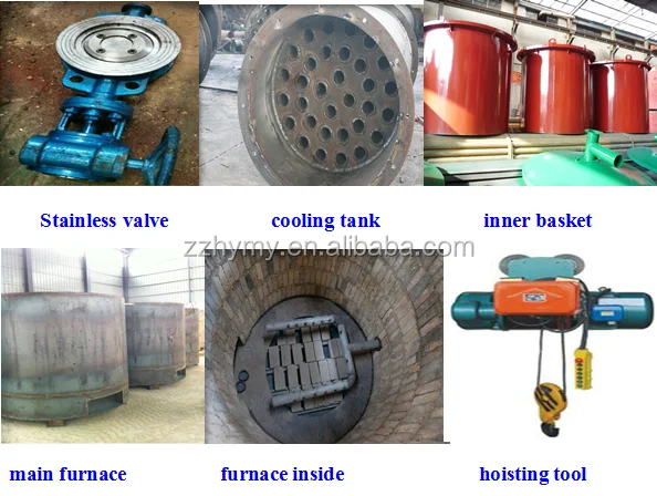 biomass briquette carbonizing furnace.png