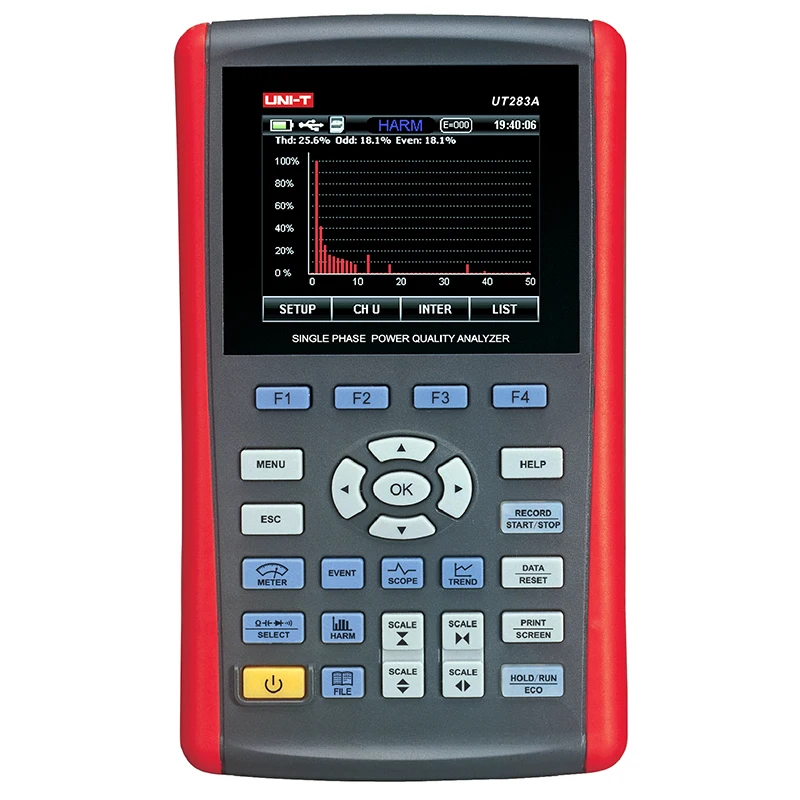 UT283A.jpg
