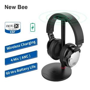 Industrial Noise Cancelling Headphones