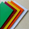 aluminum composite panel PVDF ACP facade cladding /exterior cladding materials in Turkey