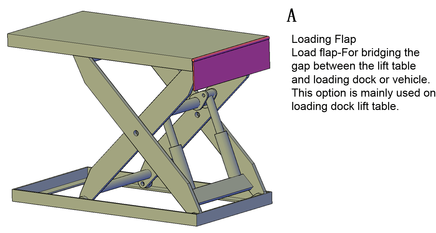 Hydraulic Platform In-Ground Scissor Lift