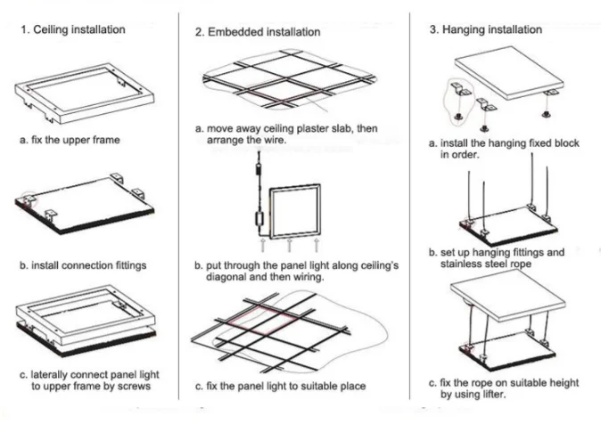 Factory Custom Super Bright Square Led Ceiling Light Standard