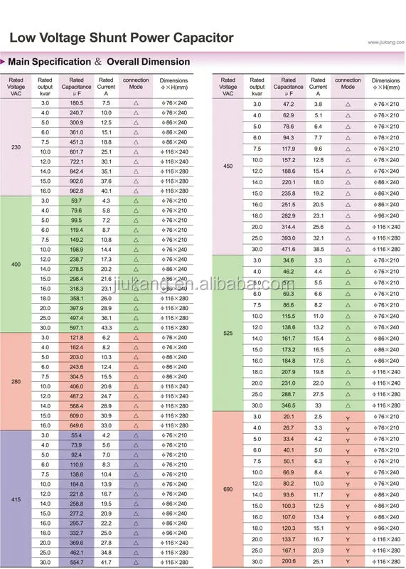 low voltage power capacitor 2.jpg