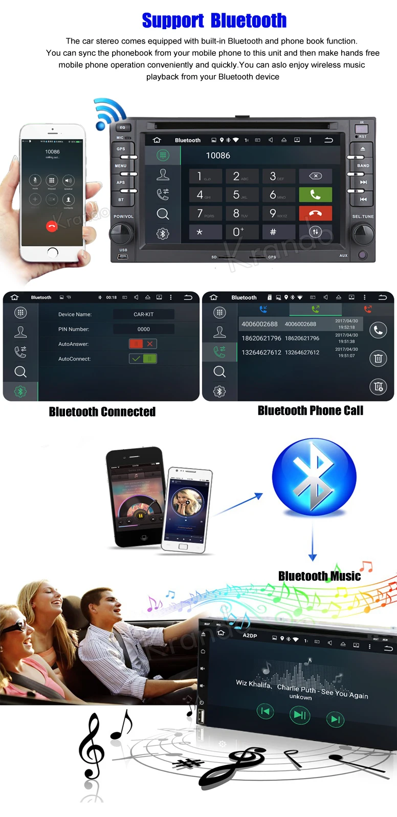 android For Kia Sportage
