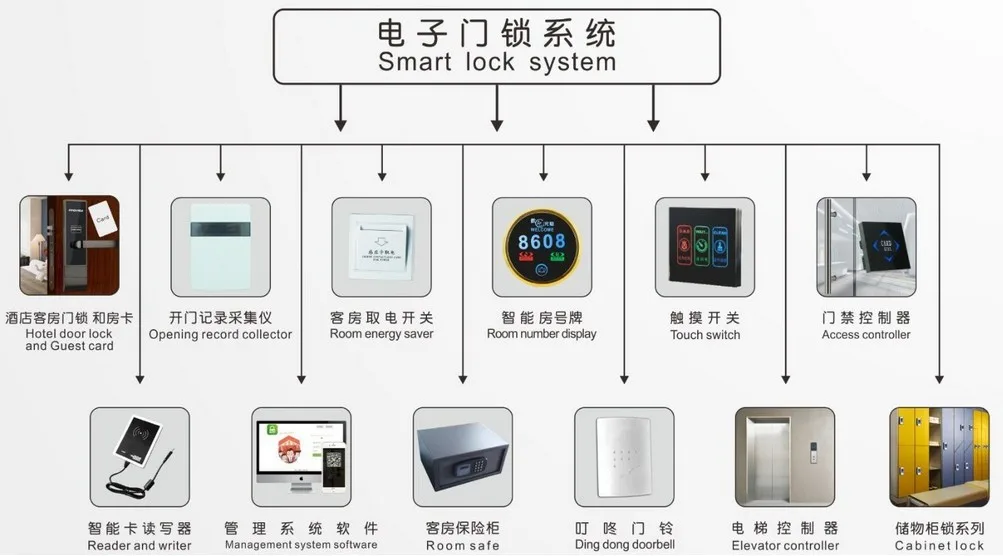 related products.JPG