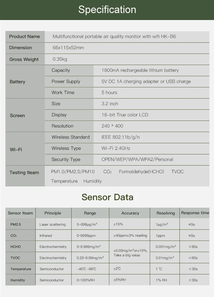 High precision Multifunctional Integrated Air Quality Monitor WiFi