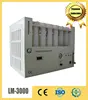 high-purity hydrogen generator Purity:99.999% LM-3000 Water Electrolyzer Equipment Pure Hydrogen
