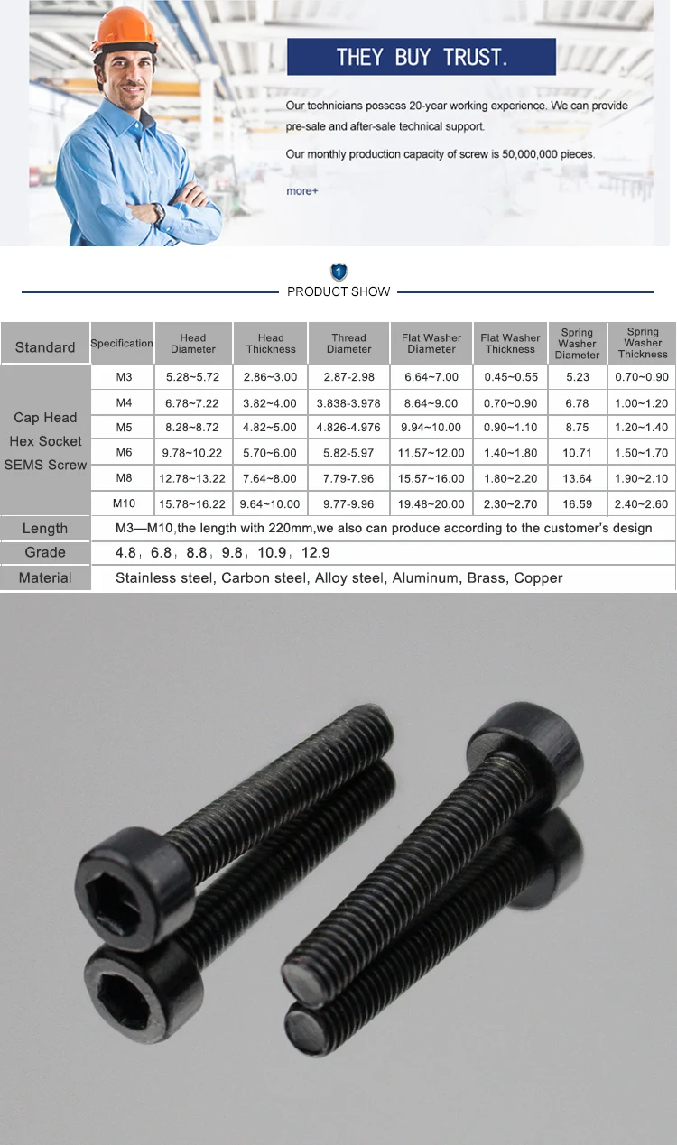 Black Surface Treatment Dome Head Bolts Fix Hex Head Screws Buy Screw Fix Hex Bolts Dome Head Bolts Product On Alibaba Com