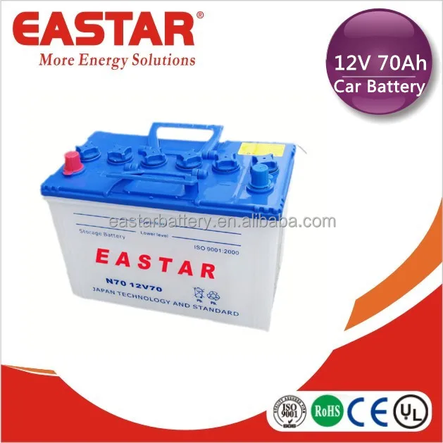 car truck batteries