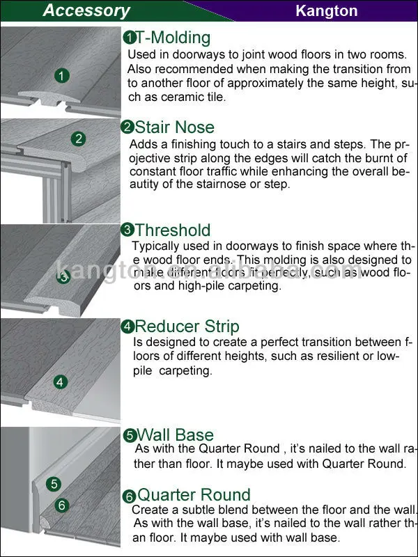 Natural Grade Brazilian Walnut Hardwood Flooring Buy Brazilian