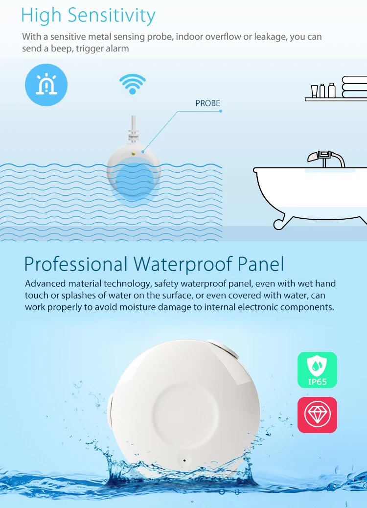 Smart life датчики. Smart Water от IP.