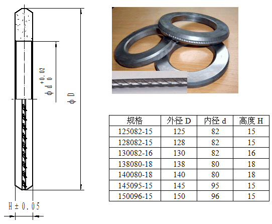 PR TC Ring &Zhuzhou tungsten carbide rolls for reinforcing steel wire plants