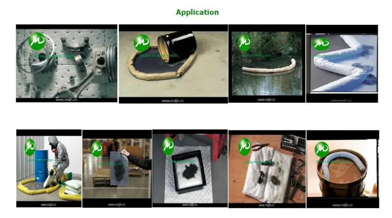 MeiDa Application(Anne)