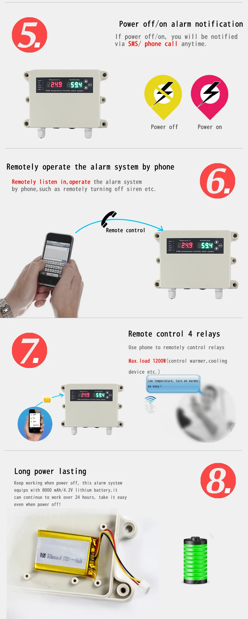 Gsm Temperature And Humidity Sensor Alarm With Auto Dialer Sms Alert Power Fail 3g Failure