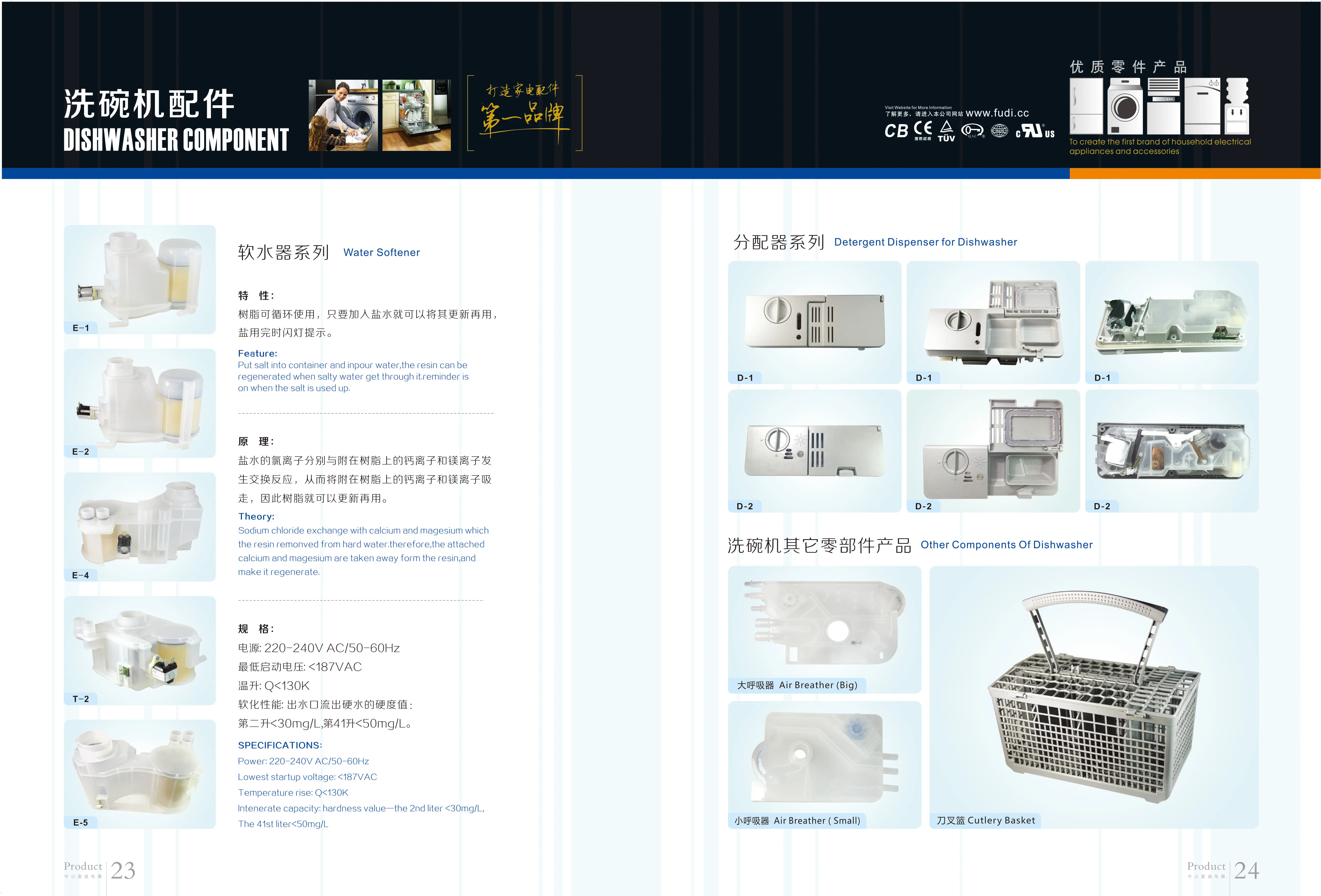 DISHWASHER SPARE PART.jpg