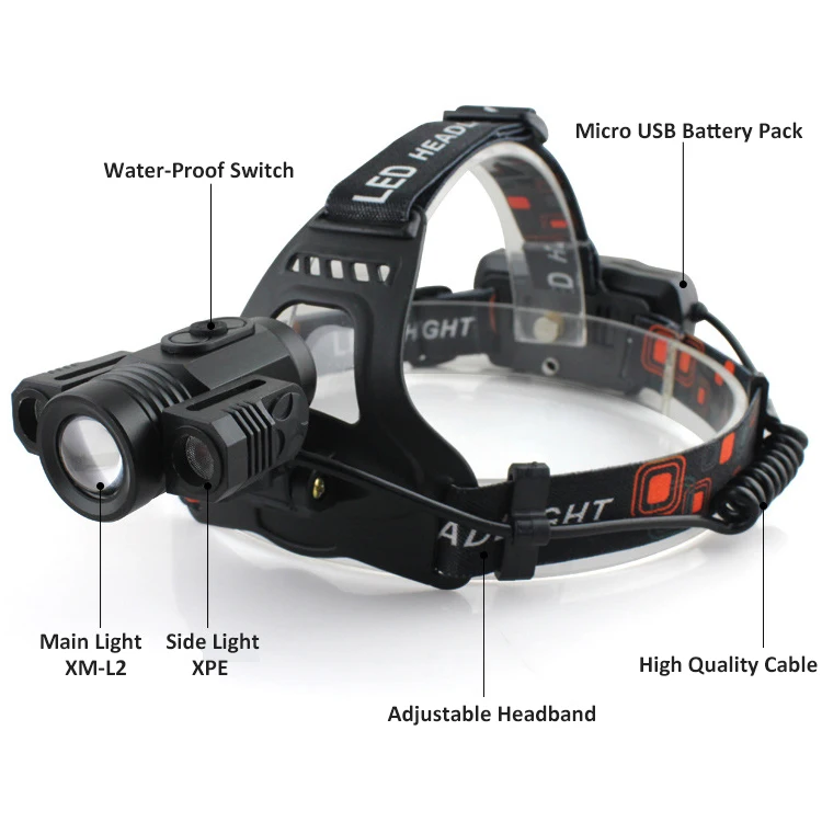 Super Bright zoomable 6000lm led head torch light Aluminum rechargeable lampe frontale for Hunting factory