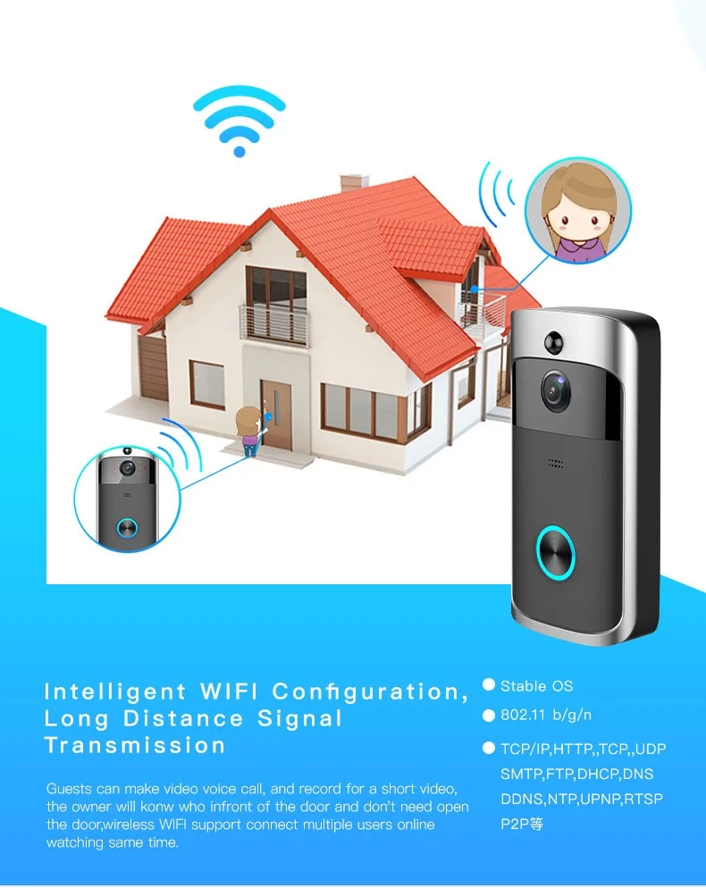 Home Security System Smart Door Bell Wifi Wireless Ring Doorbell Buy