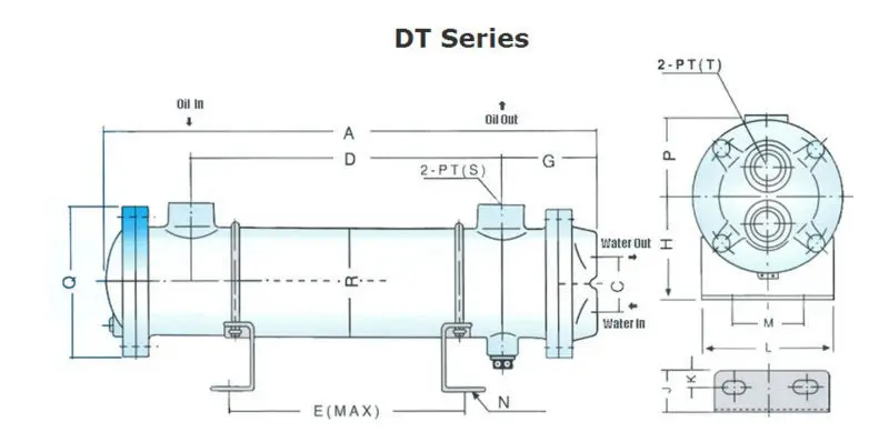 DT Series Oil Cooler