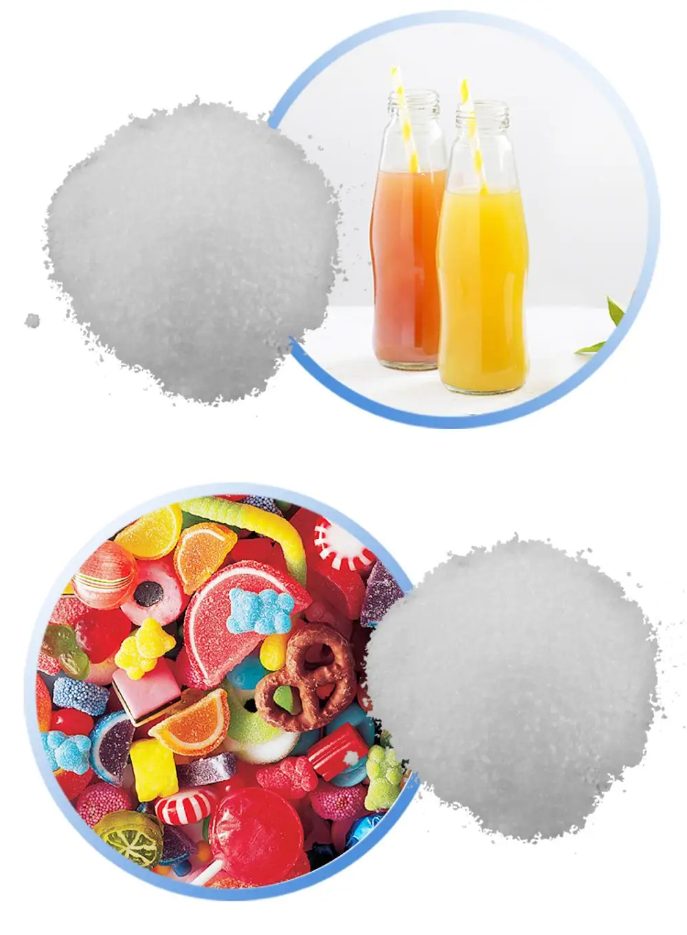 citric acid