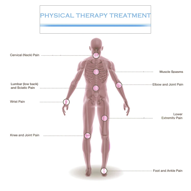 shock wave therapy machine portable shock wave therapy fat reduction terapia de ondas de choque