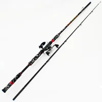 

Camouflage Handle Carbon Fiber Fishing Rod 2.4m Double Sections Rod