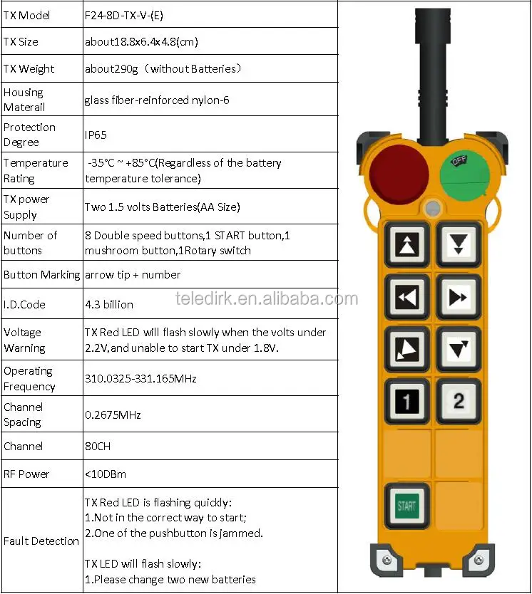 Telecrane a24 6d схема подключения