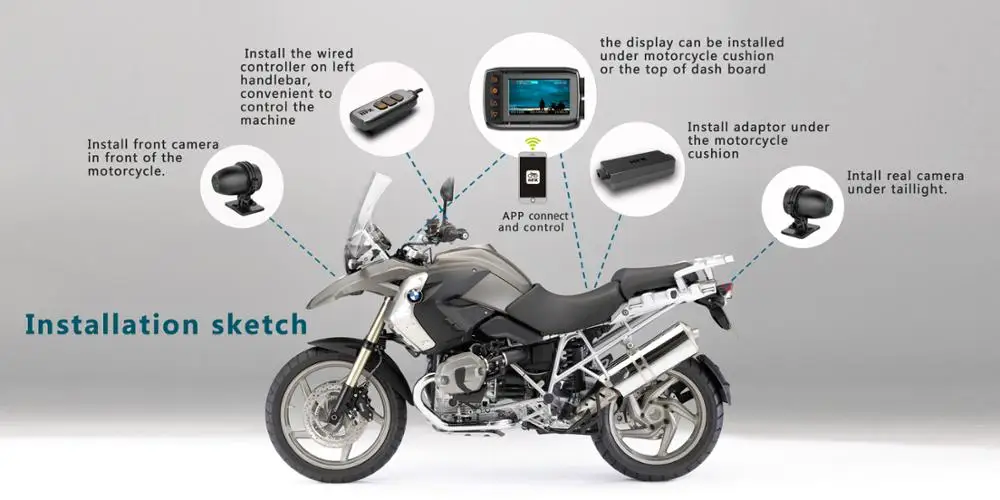 750cc/1000cc/1200cc/1500cc/1800cc cruiser motorbike IP67 waterproof motorcycle WIFI dash dvr camera for Harley Davidson