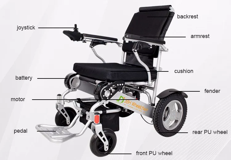 lightweight portable foldable automatic wheel chairs for disabled people.jpg